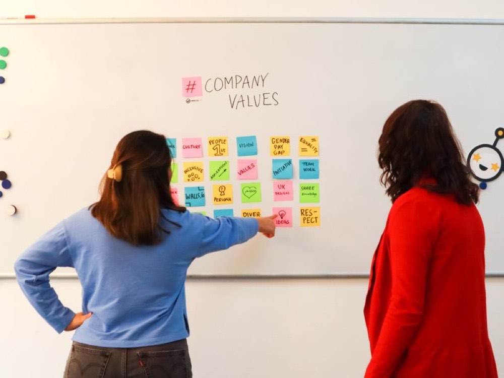 Colleagues brainstorming at a whiteboard